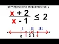 Algebra - Ch 29 Quadratic Rational Inequalities 10 of 15 Solving a Rational Inequality Ex 2