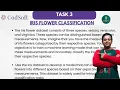 IRIS FLOWER CLASSIFICATION PROJECT BASED ON DATA SCIENCE CODSOFT DATA SCIENCE INTERNSHIP TASK 3