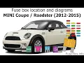 Fuse box location and diagrams MINI Coupe Roadster 2012-2015
