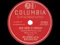 1st RECORDING OF: Blue Moon Of Kentucky - Bill Monroe (1946 version--Bill Monroe, vocal)