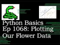 Python Basics Tutorial Plotting Our Flower Data Machine Learning Journey
