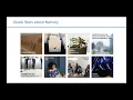 Modern Product Data Workflows How and Why Embedded Analytics Interfaces For Your SaaS Product