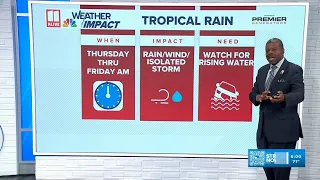 Arthur s remnants and their impact on Atlanta today