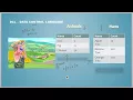 Oracle Database Tutorial 7 What is a Data Control Language