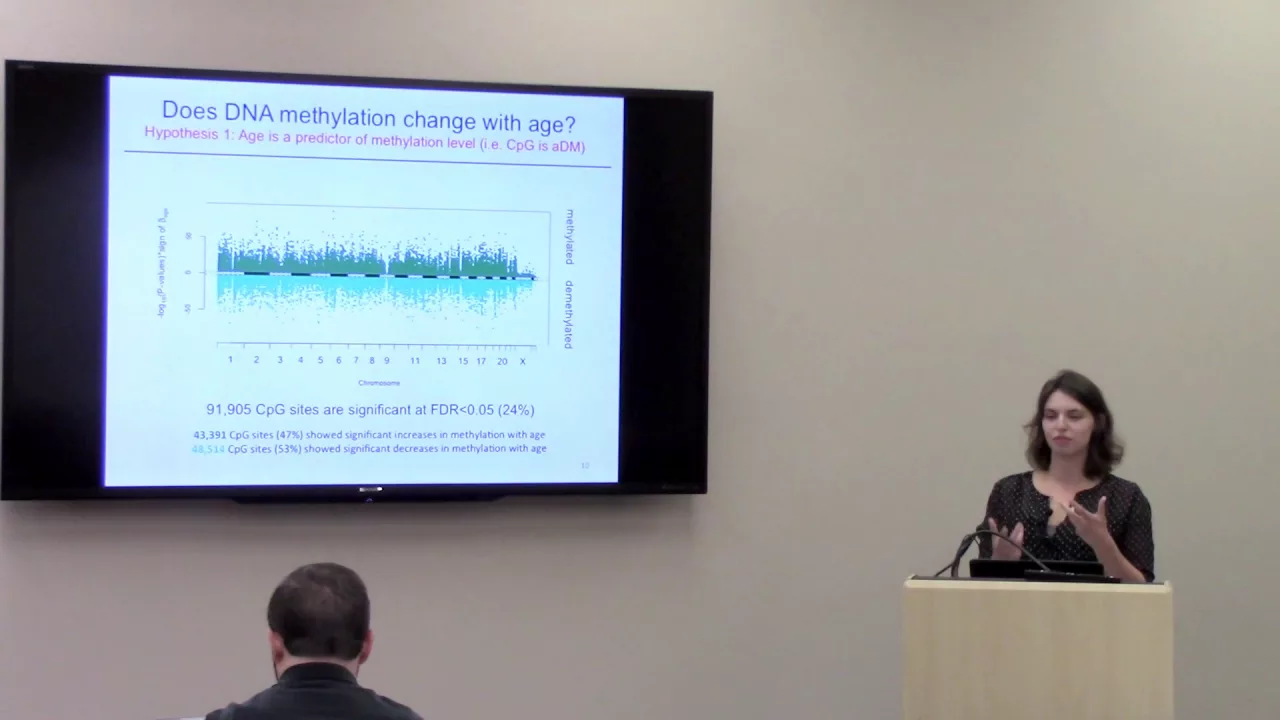 Chloe Robbins: "Using DNA methylation data to understand the evolutionary basis of human aging"