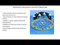Explain Optimistic Concurrency Control mechanism to handle concurrent writes in Delta Lake
