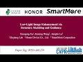 CVPR2023--Low-Light Image Enhancement via Structure Modeling and Guidance