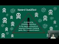 Chemistry Lesson On NO vs NO2 vs N2O