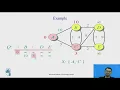 Finding Single Shortest Path using Dijkestra s Algorithm