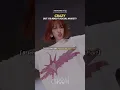 Download Lagu Crazy -lesserafim life struggles ver. 😅 #shorts
