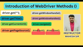 Webdriver Methods Webdriver Methods in selenium java what is webdriver