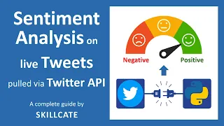 Twitter Sentiment Analysis Machine Learning Project Live Twitter API NLP Series Project