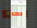 Combine data from multiple sheets into one