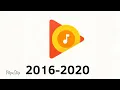 Google Play evolution 2008-2030