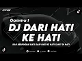 Download Lagu DJ DARI HATI KE HATI (KAU BERPINDAH HATI DARI HATI KE HATI) REMIX TERBARU 2025