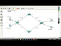 Loop Avoidance Nanda Policy Base Routing Part 01