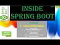 3 Spring Boot Internals How Spring Boot Auto Configuration Works Green Learner