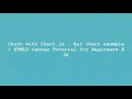 Chart with Chart js - Bar chart example HTML5 Canvas Tutorial for Beginners