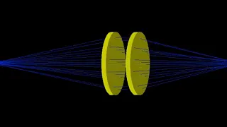 Optics Simulation and Visualization