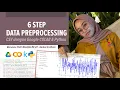 6 Step Data Preprocessing CSV dengan Google Colab Python