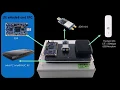 ME1130 Essentials of LTE and LTE-Advanced First Look