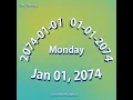 Remember The Date - 21st Century Year 2074