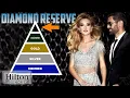 Hilton Introduces New ELITE Status For the 1 - Diamond Reserve