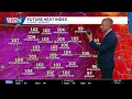 Iowa weather Monday scorcher leads to stronger storms