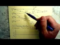 List processing algorithm