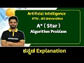 A star Algorithm Problem Artificial Intelligence