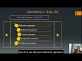 9 Introduction to Operators in Unity C
