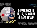 Difference in L1 L2 L3 Cache RAM Data Access Speed RHCE Training