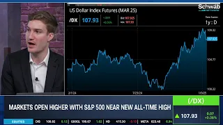 U.S. Dollar & Big Tech Outlook Under Trump 2.0