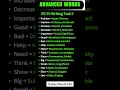IELTS Writing Task 2 Vocabulary Upgrade Basic vs Advanced Words