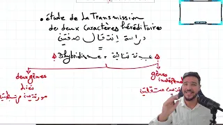 dihybridisme : étude de la transmission de deux caractères héréditaires