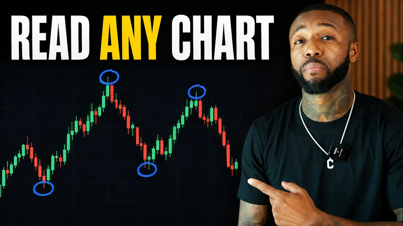 The Only Video You Need to Read Any Chart: video thumbnail