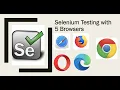 Selenium Cross browser testing with Safari Chrome Edge Opera and Firefox