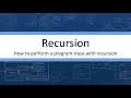 Recursion - Performing a Program Trace