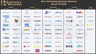 The Most Anticipated Earnings Releases for the Week of March 16 2026