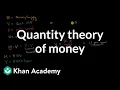 Quantity theory of money AP Macroeconomics Khan Academy