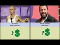 Happy Gilmore 1 2 Cast Ranked by Net Worth in 2025 - You Won t Believe Who s