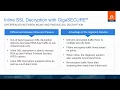 What are the differences between Inline SSL and Passive Out-of-band Decryption