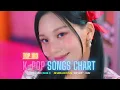 (TOP 100) K-POP SONG CHART | MARCH 2023 (WEEK 4)