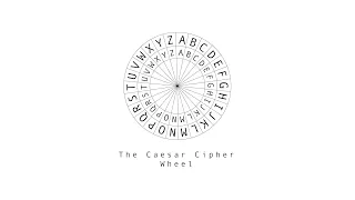 How to encode a Caesar Cipher using Illustrator