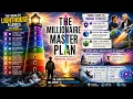 The 9 Levels of Wealth Explained The Millionaire Master Plan by Roger James Hamilton Summary