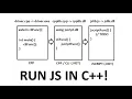 How to Call Javascript Functions in C Windows