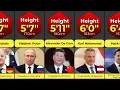 Comparison Height Of State Leaders In 2025 Shortest To Tallest