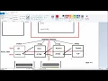 Single link list part 2 java 3 Arabic