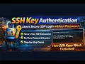 SSH Key Authentication in Linux Enable Passwordless SSH Login Real Demo Hindi