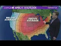 April weather outlook Cold start then warming up